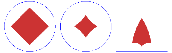 Squares in Klein Disk, Poincare Disk and Poincare Halfplane