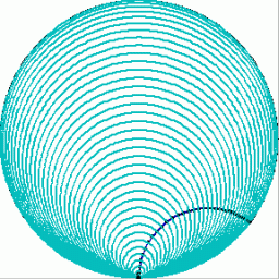 Poincare Halfplane-rotation of a line and equidistant